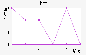 ƽ𺣰ʿ
