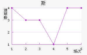 ˹½