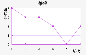 ׶ֶ