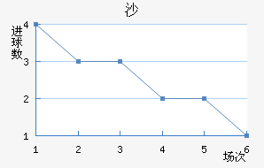 ɳ½