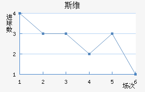 ˹ά