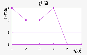 ŵɳͲ
