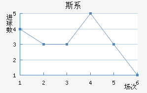 ˹ϵǽ