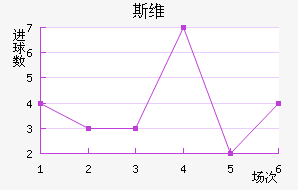 ˹ά