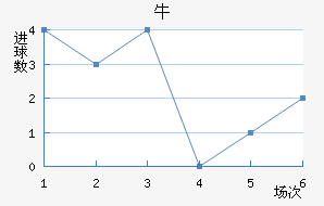 ţǽ