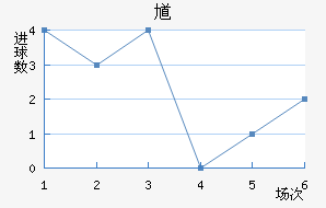 ظ½