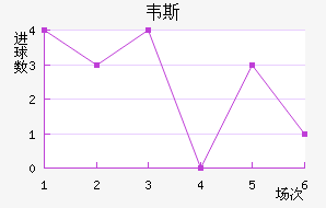Τ˹³