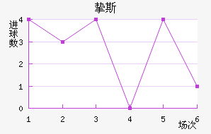 ֿ˹