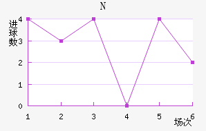 NKղ