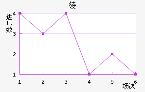 籾