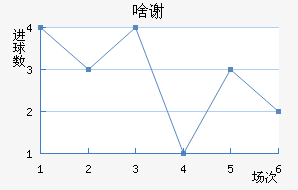 ɶл