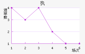 ִά˽