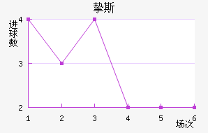 ֿ˹