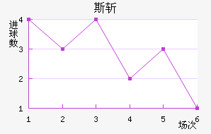 ˹ն