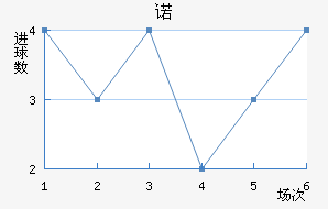 ŵ˹