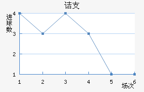 ڵ֧