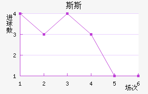 ˹˹