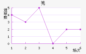 ǼԼ