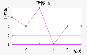 ˹ͼU19