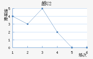 ԽU20