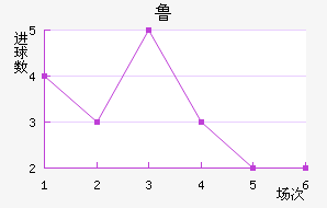 ³ս