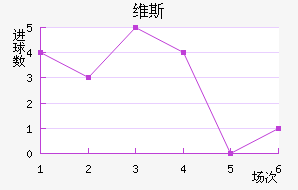 ά˹