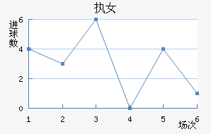 ִŮ