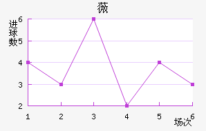 ޱǽ
