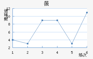 ޱǽ