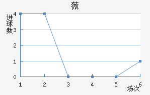 ޱǽ