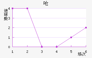 Ǻ