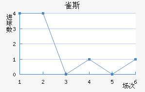 ȸ˹½