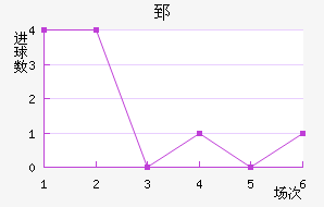 ۤ濨