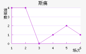 ˹ʹ