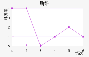 ˹ά
