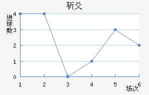 նسǽ