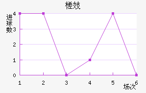 鶼˹