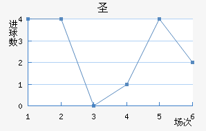 ʥ޽