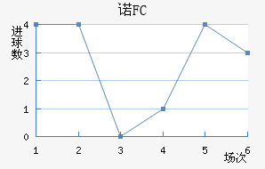 ŵǽ