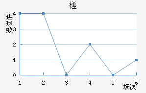 鶼˹