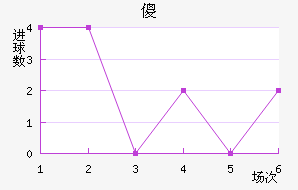 ɵ½