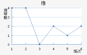 άǽ