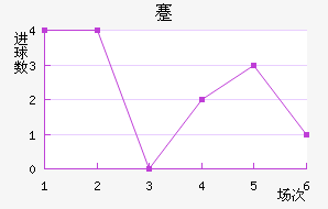 忨