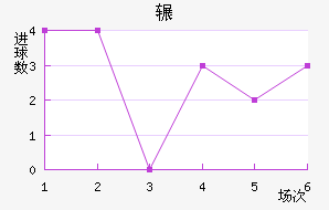 շѶ½