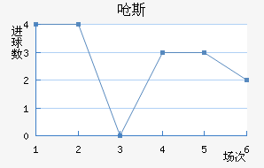 Ǻ˹