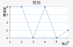 ŦȰ½