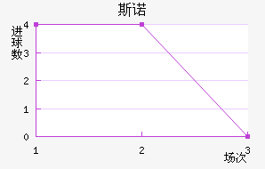 ˹ŵн
