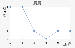 ¹¹ǽ