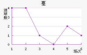 忨