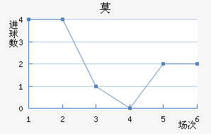 Īǽ